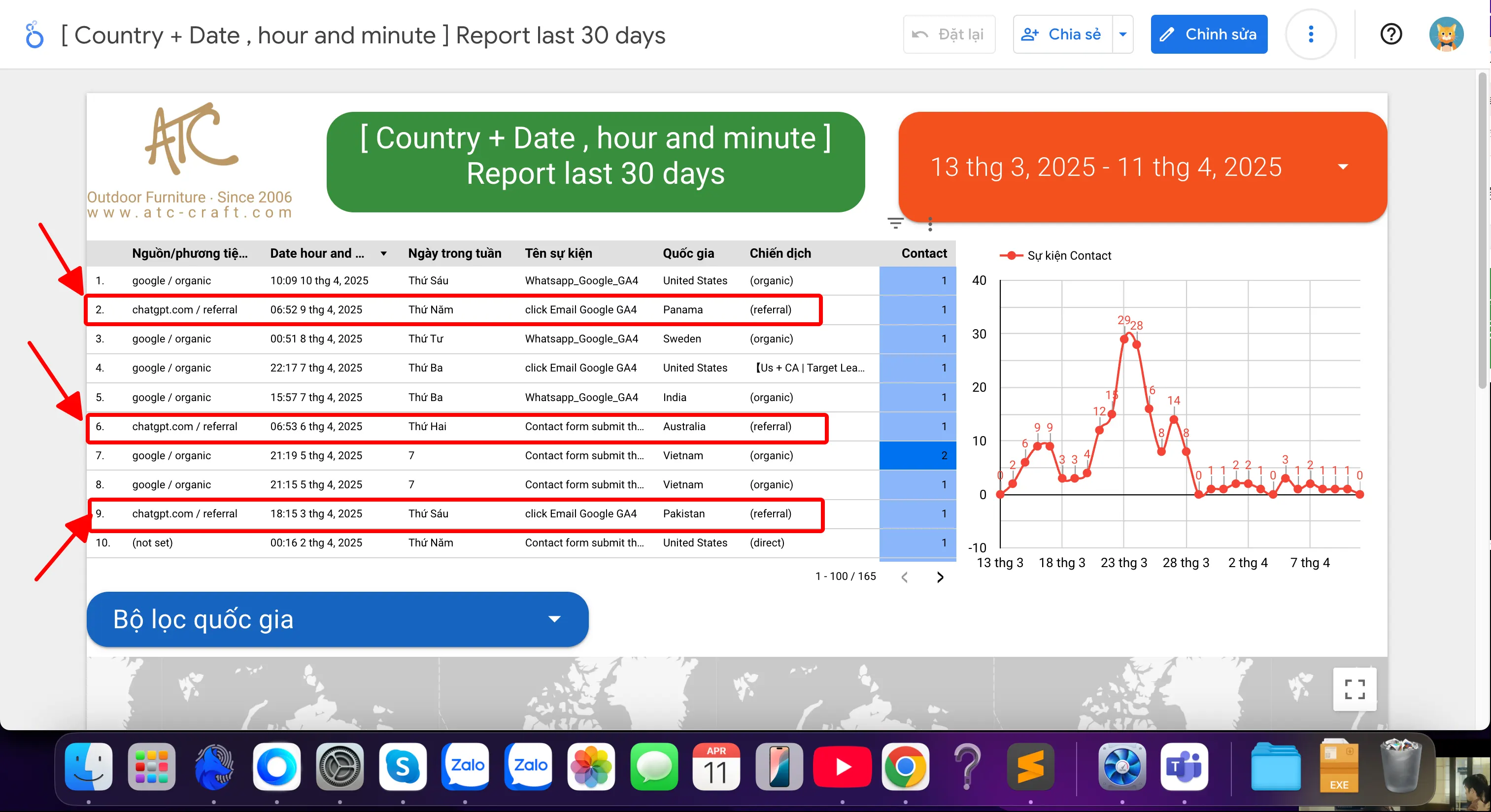 B2B Wholesale Lead Contact