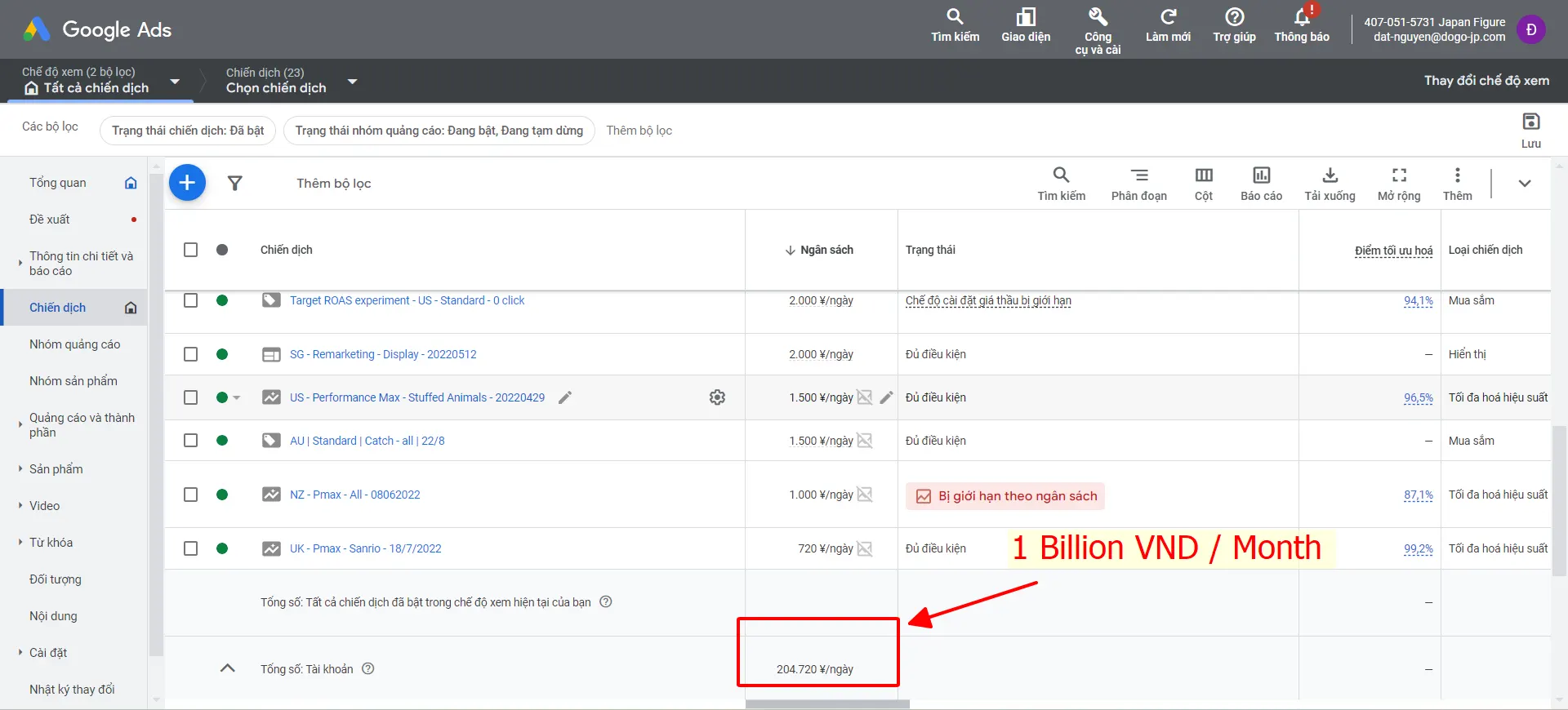 Google Ads Budget Management Image