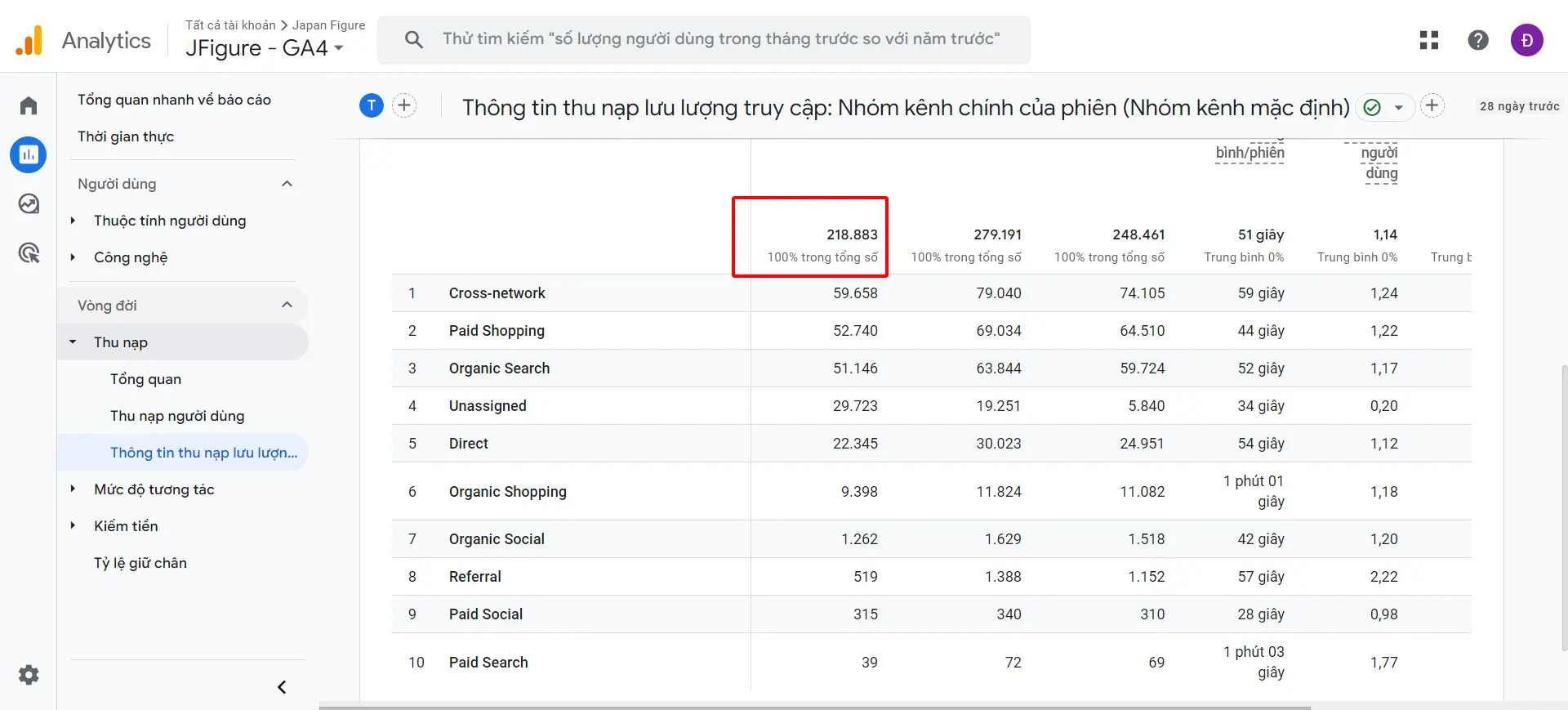 Website Management Skills